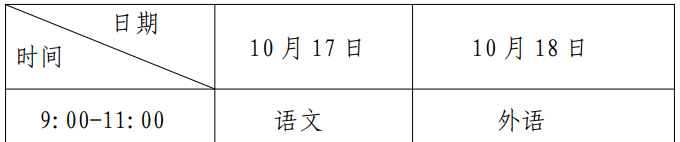 2026年上海市成人高考考试时间:10月17日至10月18日 2026年上海市成人高考考试时间:10月17日至10月18日