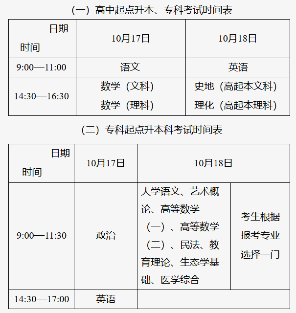 2026年北京市成人高等学校招生全国统一考试时间及科目表