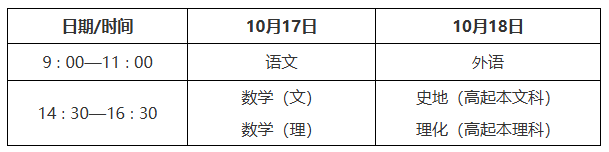 陕西省教育考试院关于印发《2026年陕西省成人高校招生工作实施办法》的通知 陕西省教育考试院关于印发《2026年陕西省成人高校招生工作实施办法》的通知