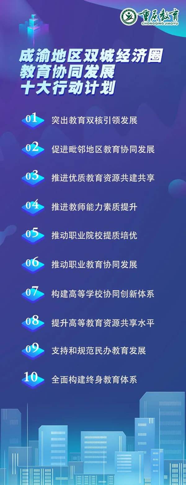 教育双城记丨优质教育资源共享!川渝教育协同发展行动计划出炉