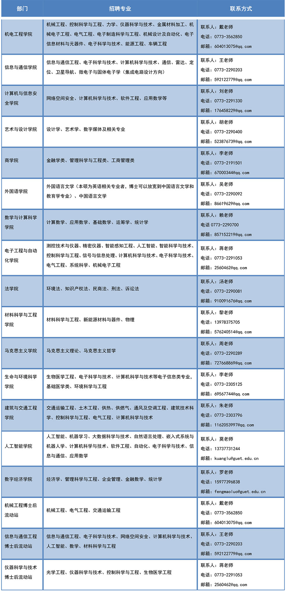 电子科技大学招聘_深圳宝安区招聘团2020校园招聘宣讲会 西安电子科技大学(4)