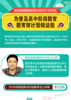 高中阶段教育普及攻坚计划