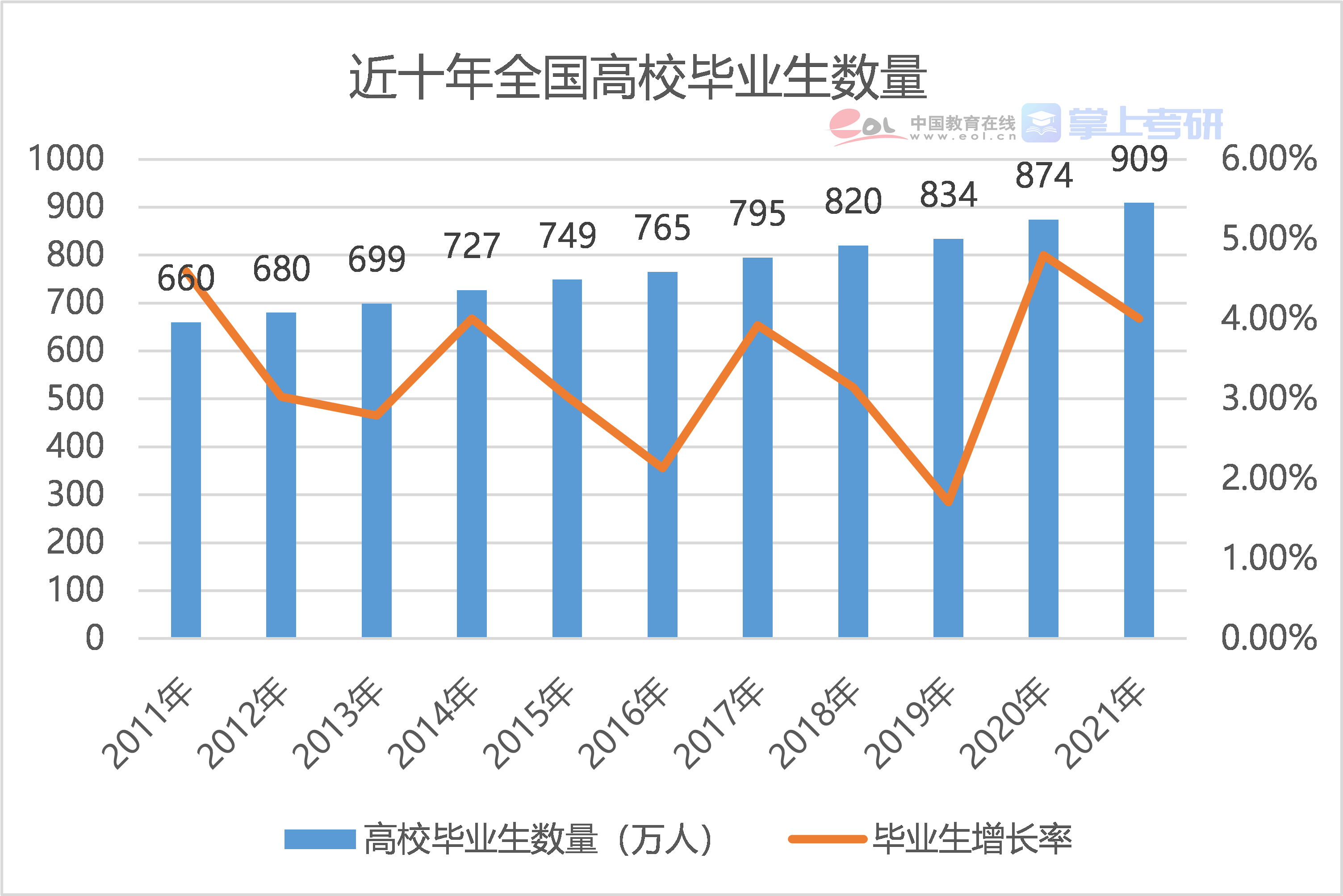 苏教版三年级数学下册认识年月日ppt课件(2015~2016年新)_word文档在线阅读与下载_免费文档