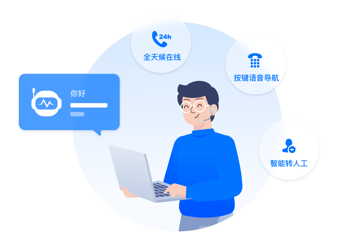 高校智能电话答疑系统