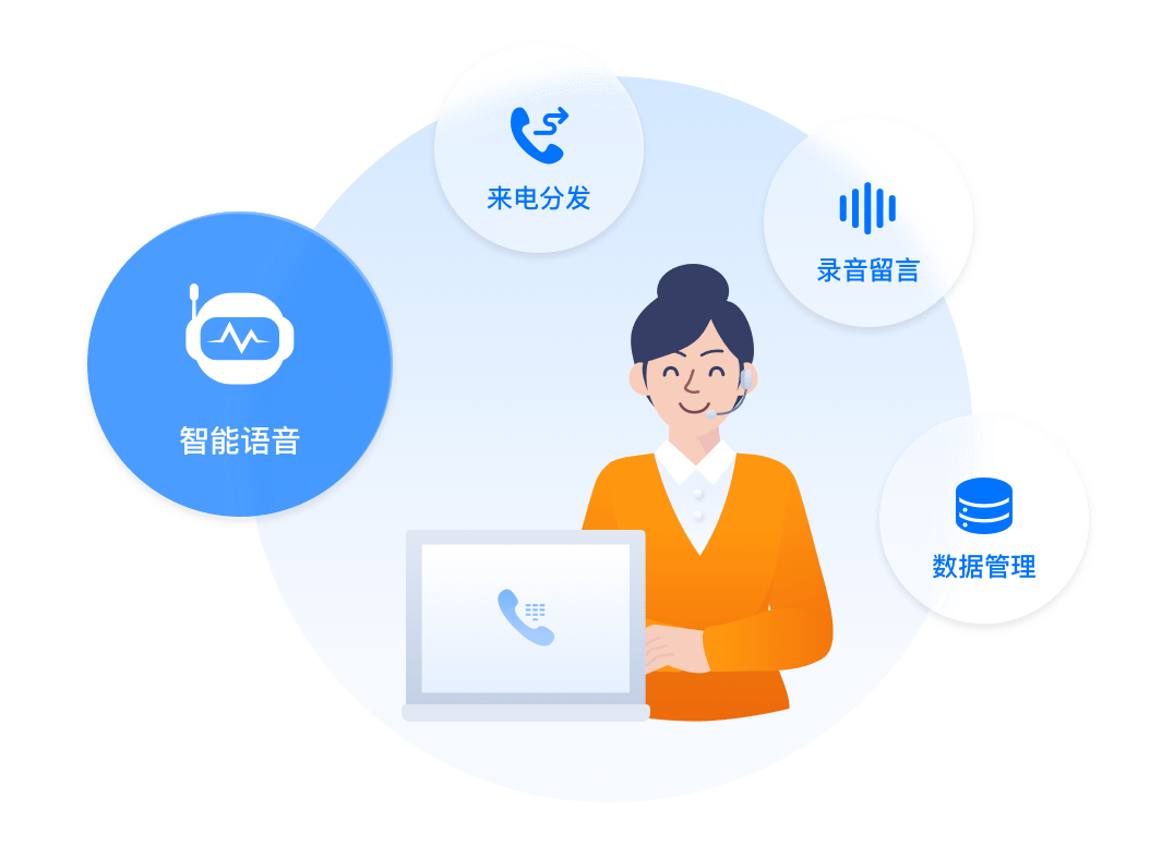 政企呼叫中心系统