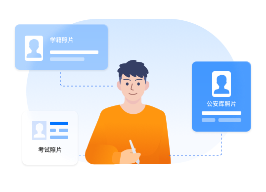 学生考试身份核验