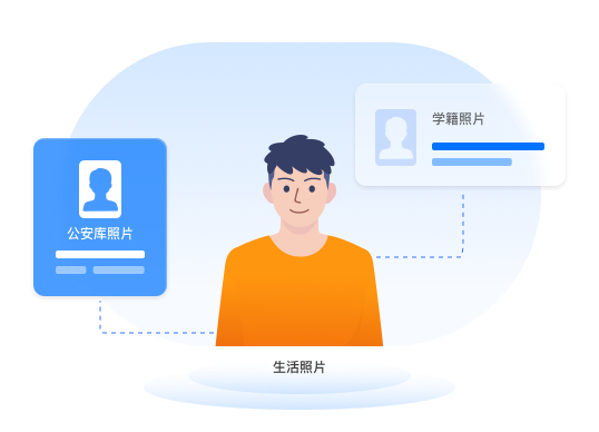 在校生身份核验