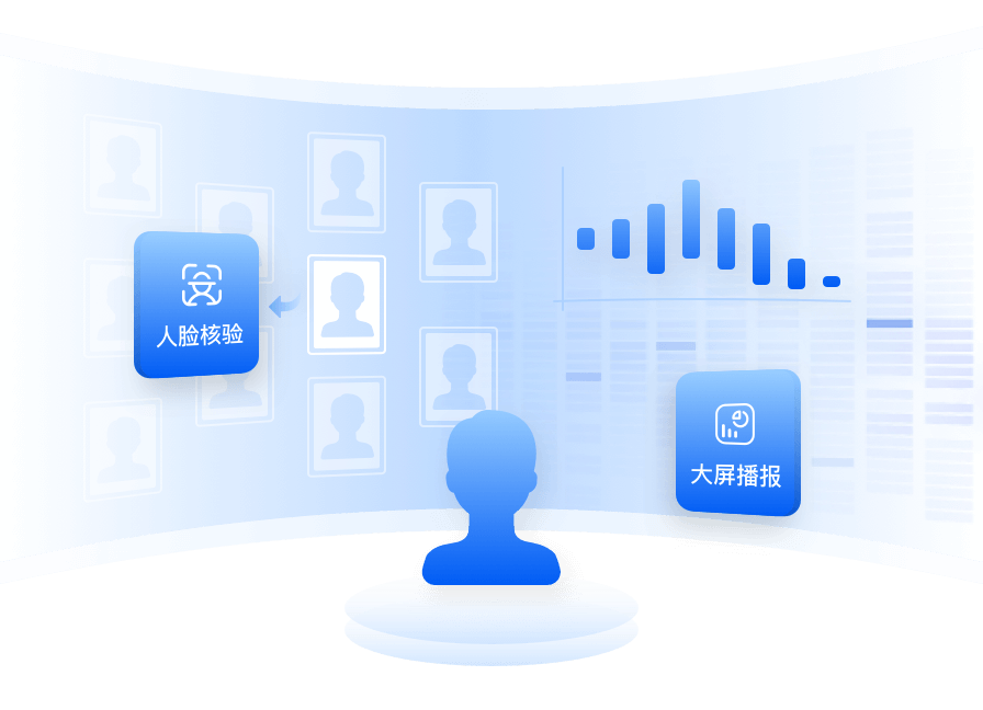 迎新系统，大屏展示