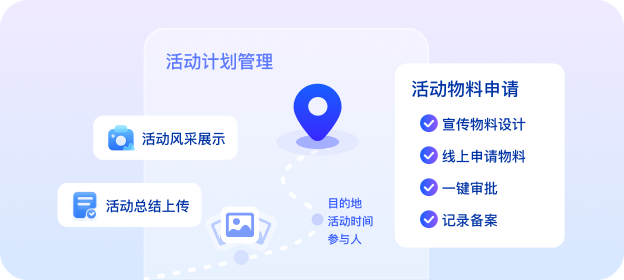 活动行程管理