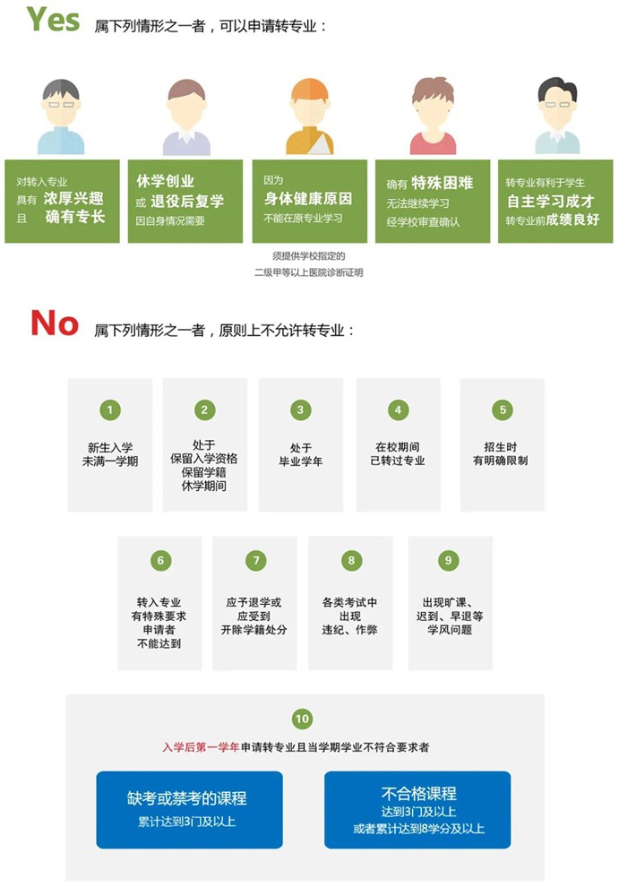 厦门学院最低录取分数线_厦门工学院录取分数_2024年厦门大学嘉庚学院录取分数线（所有专业分数线一览表公布）