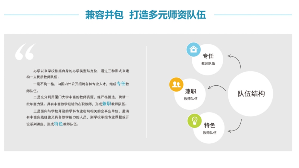 2024年厦门大学嘉庚学院录取分数线（所有专业分数线一览表公布）_厦门工学院录取分数_厦门学院最低录取分数线