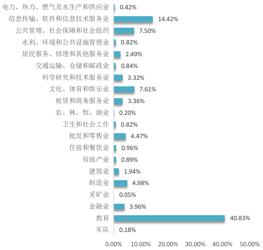 菁聆滋科技
