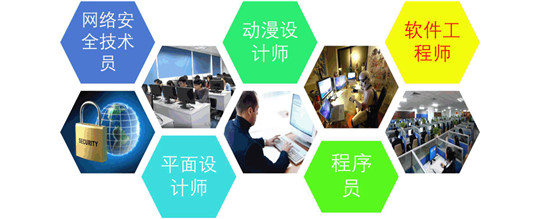 煤矿安监科各岗位分工明细