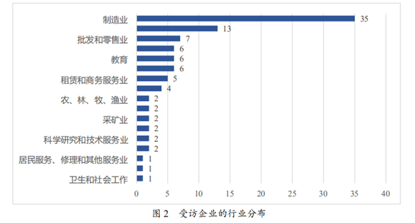 众仁宝网络