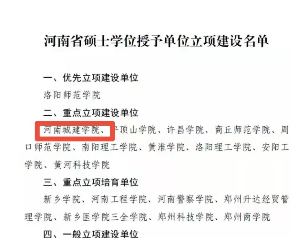 河南城建学院硕士点图片