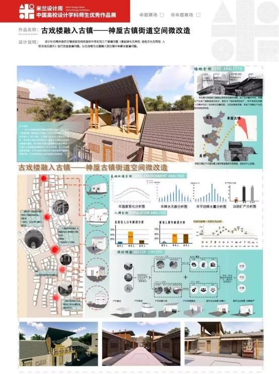河南科技师范学院_喜报怎么写_结婚喜报