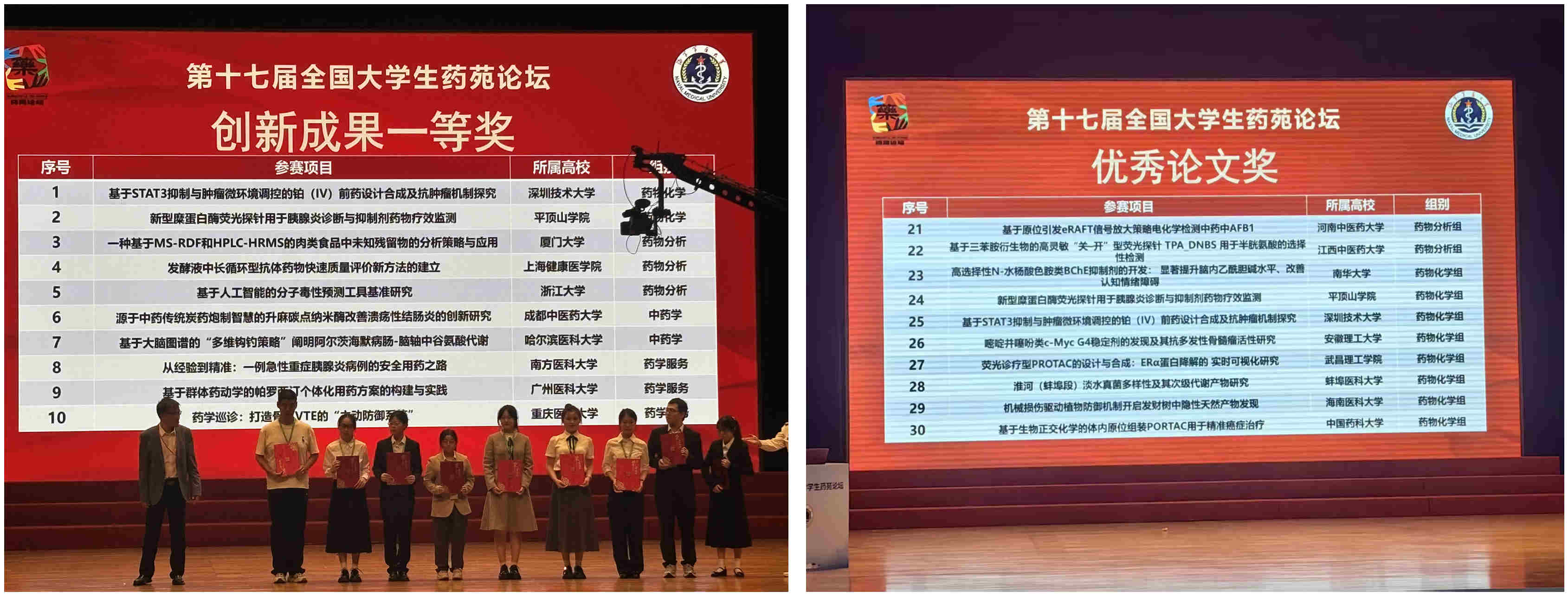总决赛获奖名单
