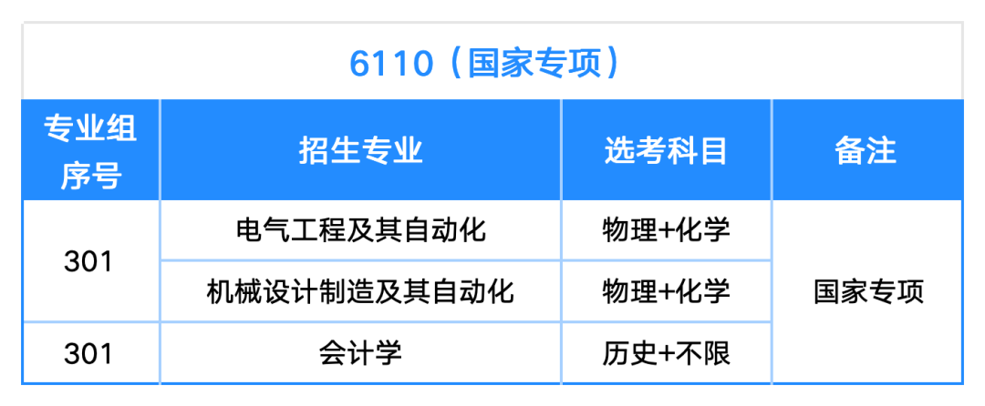 640 (1)