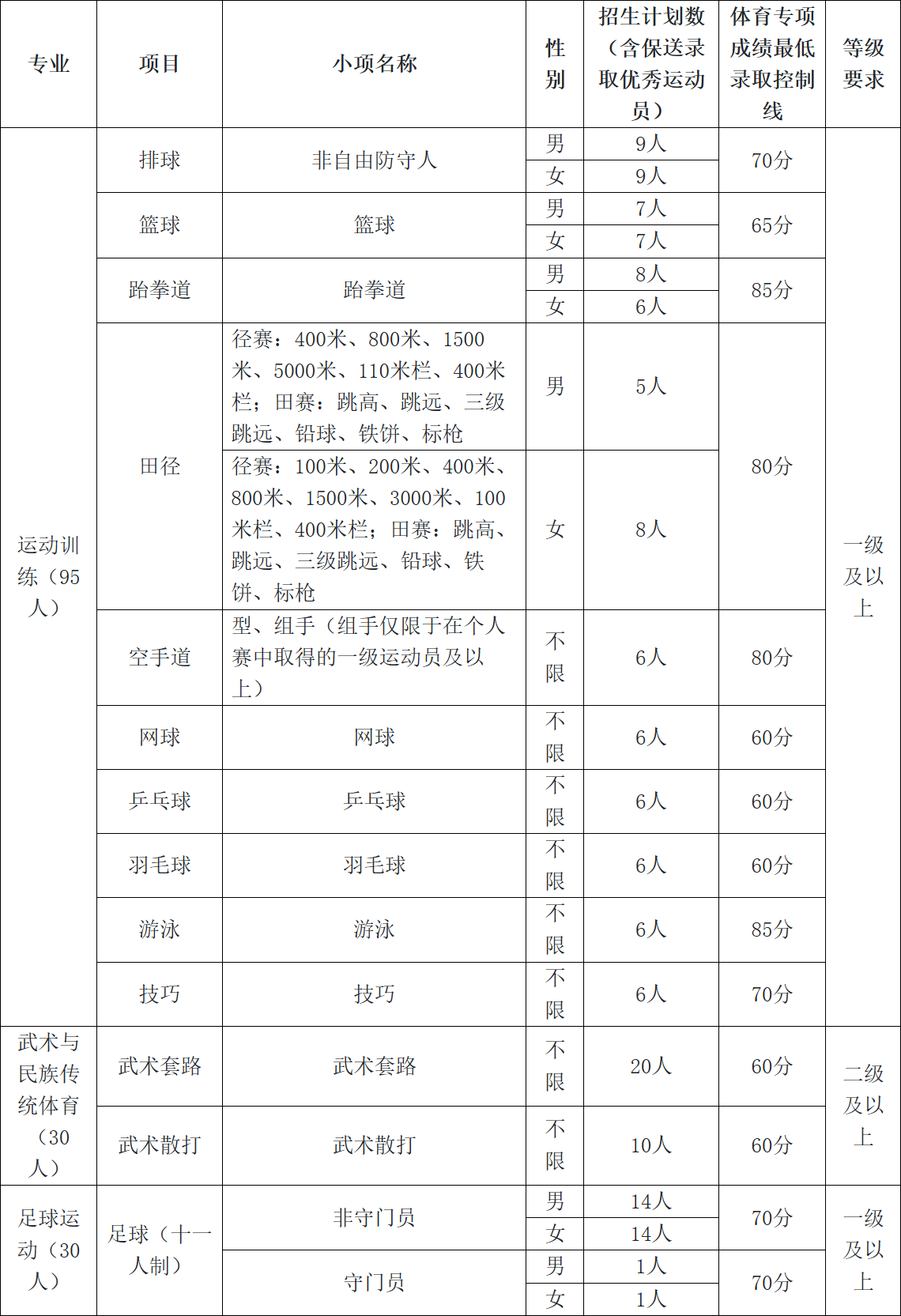 QQ截图20260907151244