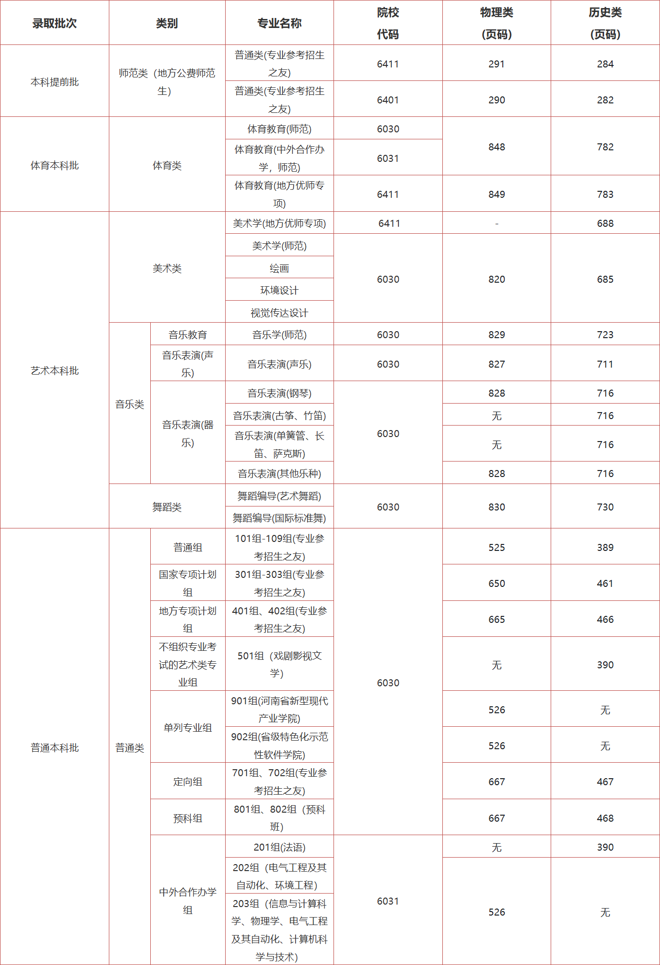 QQ截图20260907171943