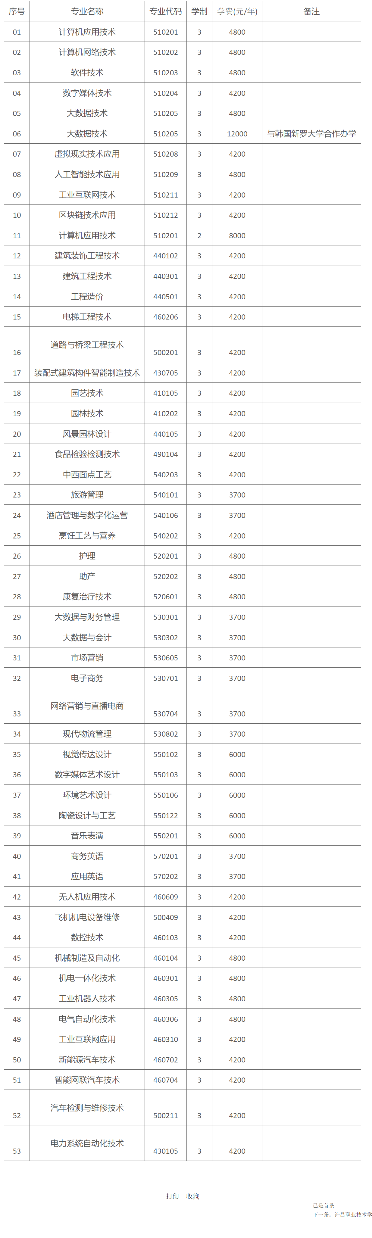 QQ截图20250516172041