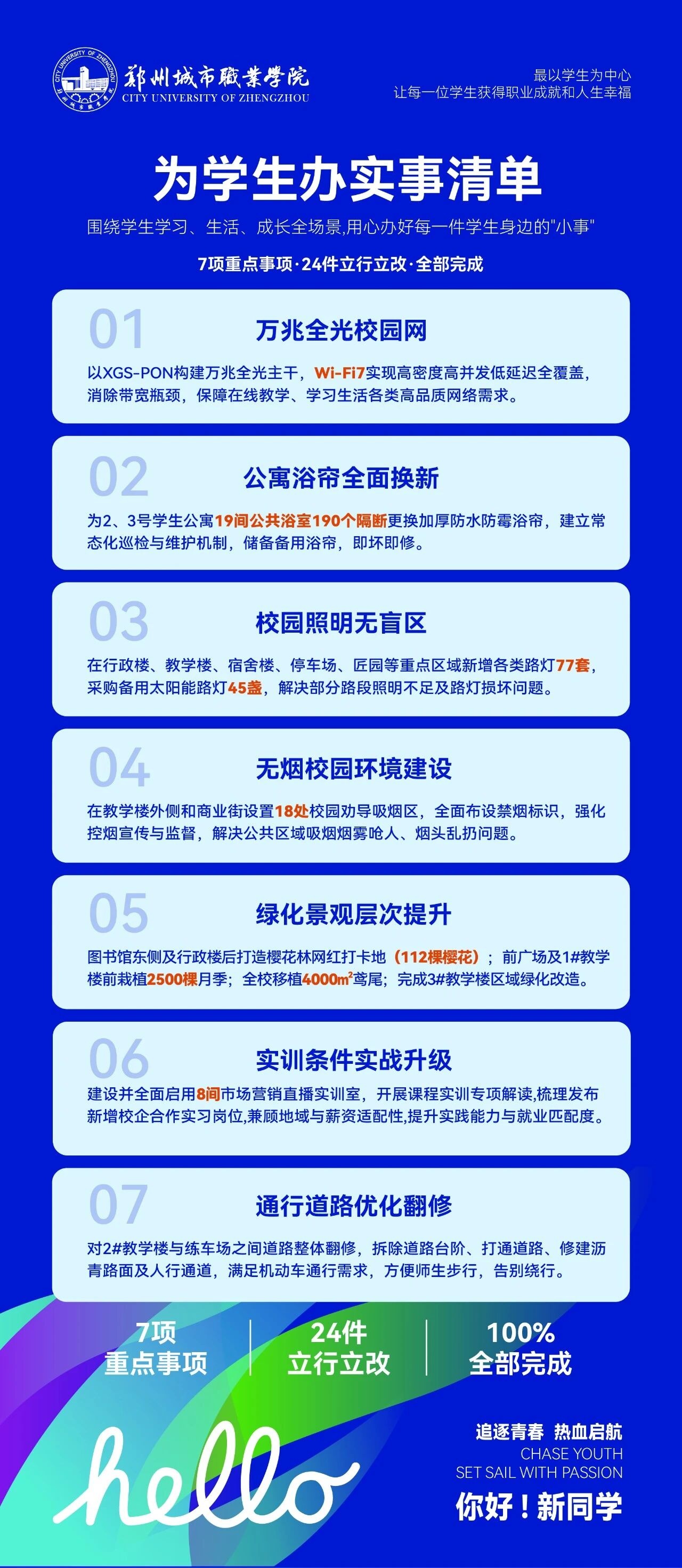 7