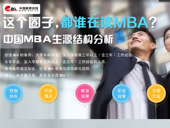 谁在读MBA？中国MBA生源结构分析