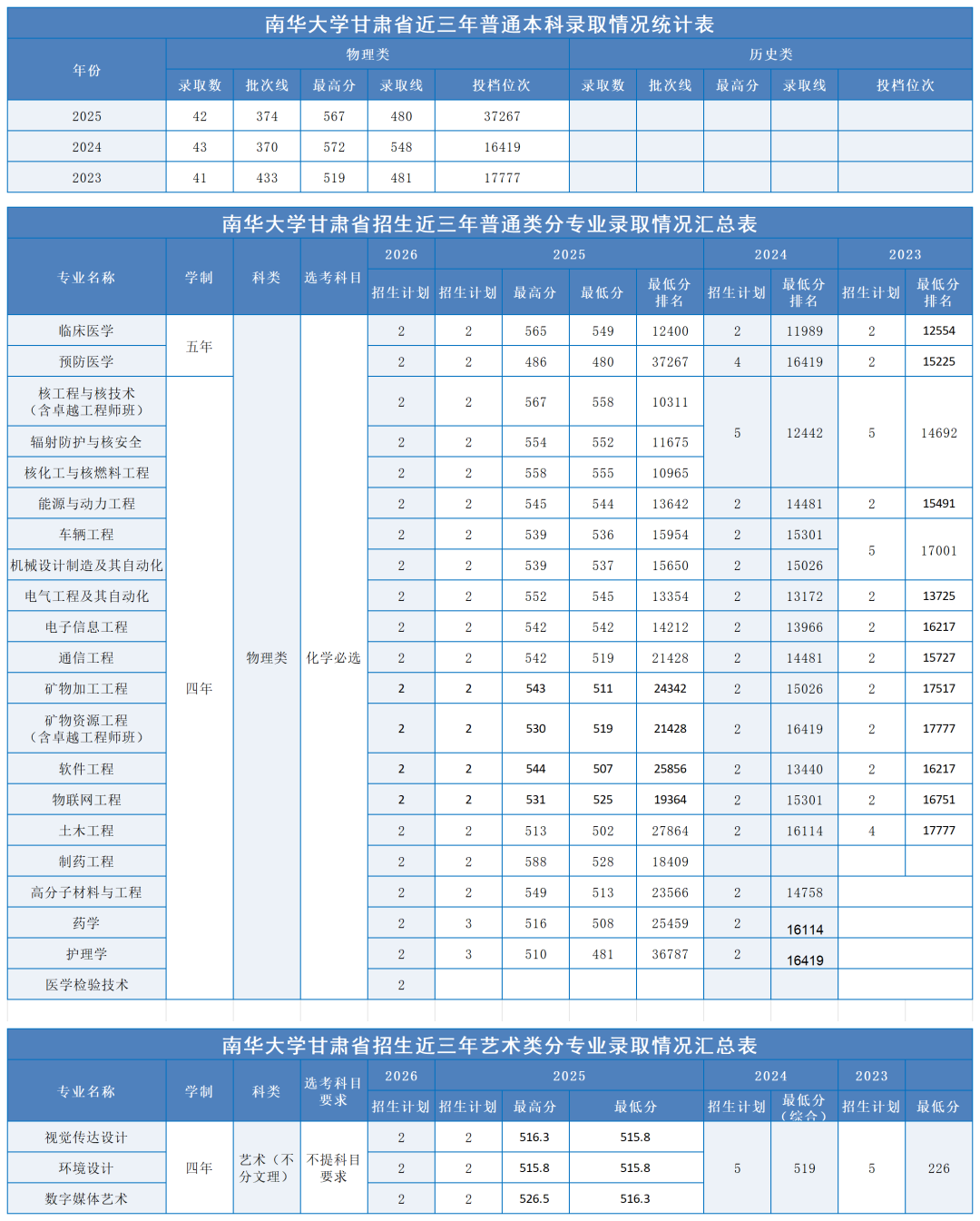 图片38