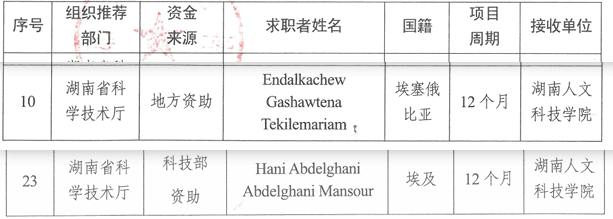 图片 1