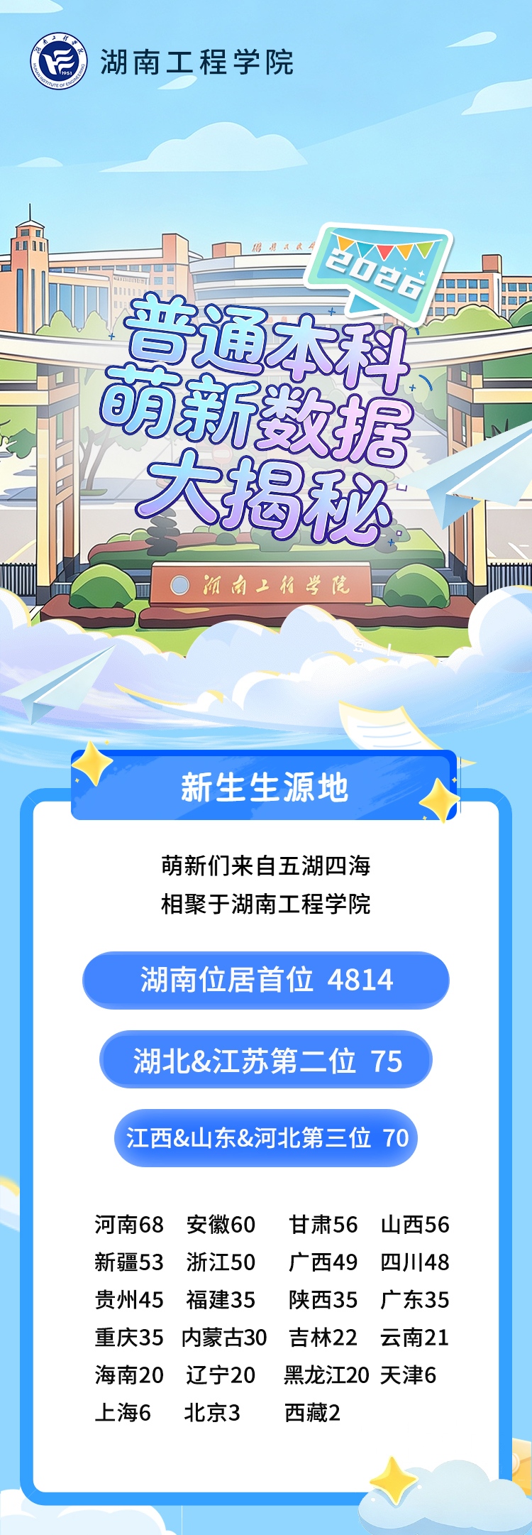 微信图片_2026-09-02_155409_563_01