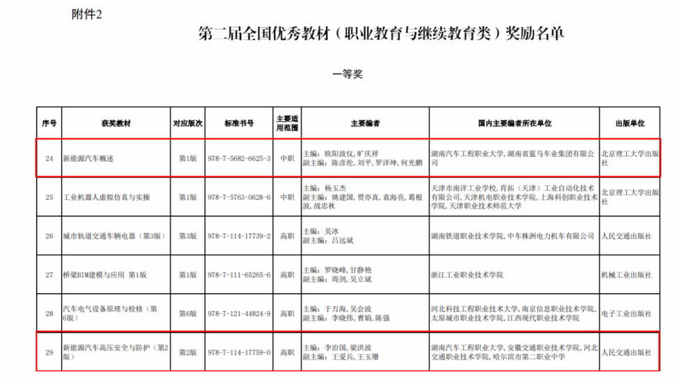 图片 1