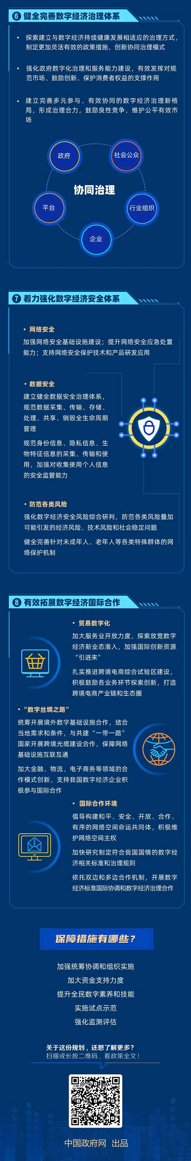 深入推进智慧教育！国务院印发《“十四五”数字经济发展规划》(图4)