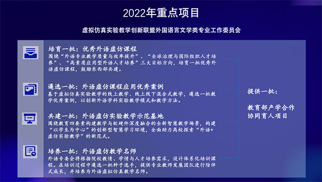 新教学 新实验 新未来——虚拟仿真实验教学创新联盟外国语言文学类专业工作委员会成立大会顺利召开(图10)