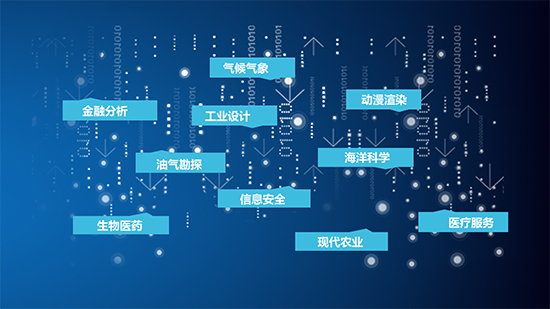 CERNET2携手广州超算助力教育科研