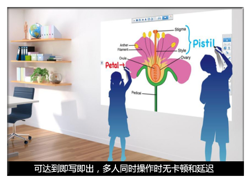 爱普生激光超短焦教育投影机CB-710Ui