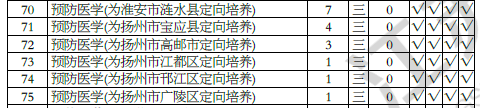 苏州卫生职业技术学院""