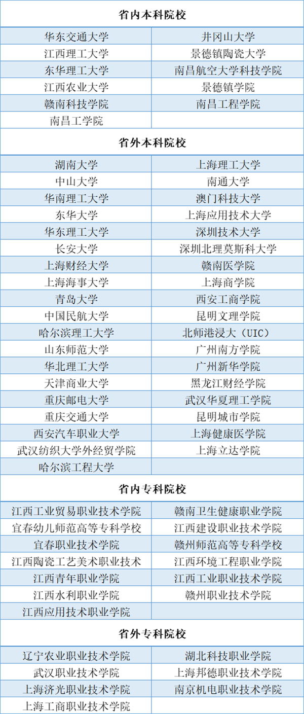 @ 623 ۽Уֱѯ