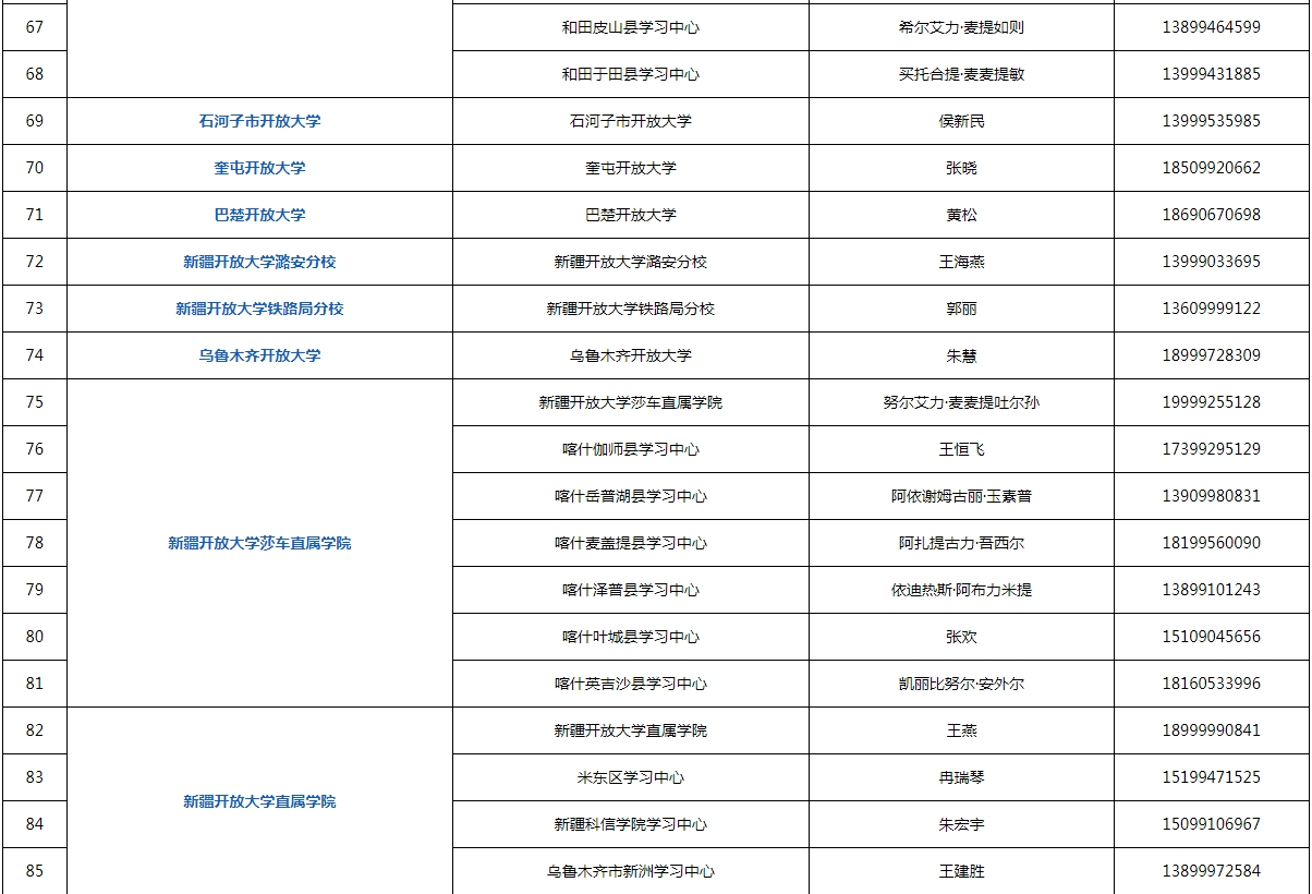 新疆昌吉市开放大学2023年春季招生简章