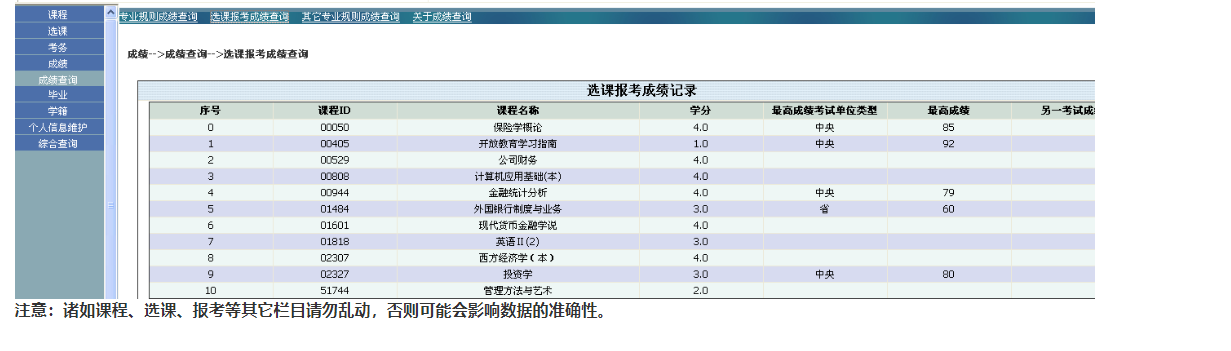 学生平台查询成绩方法