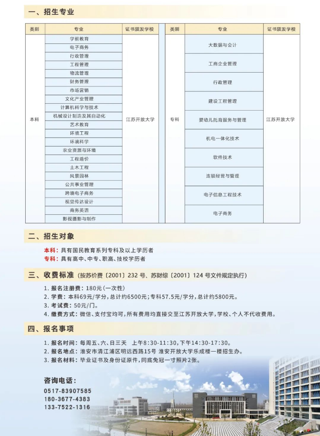 淮安开放大学（淮安区分校）2022年春季招生简章