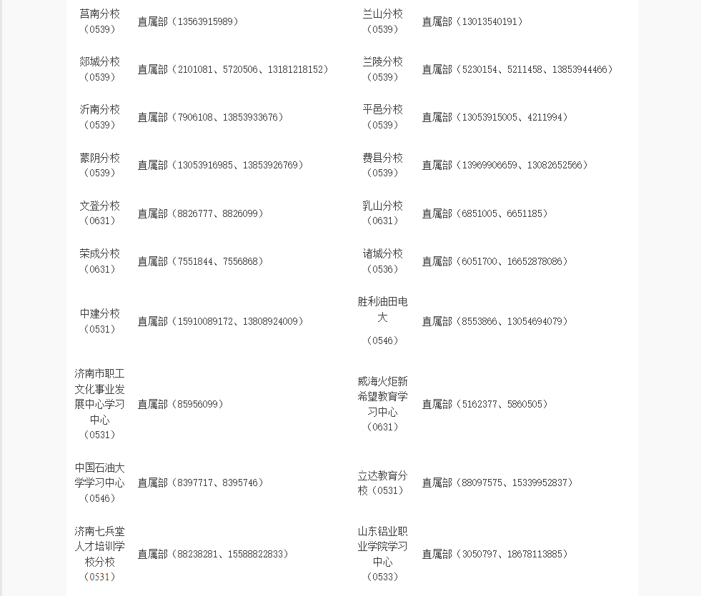 山东开放大学2022年秋季开放教育招生简章