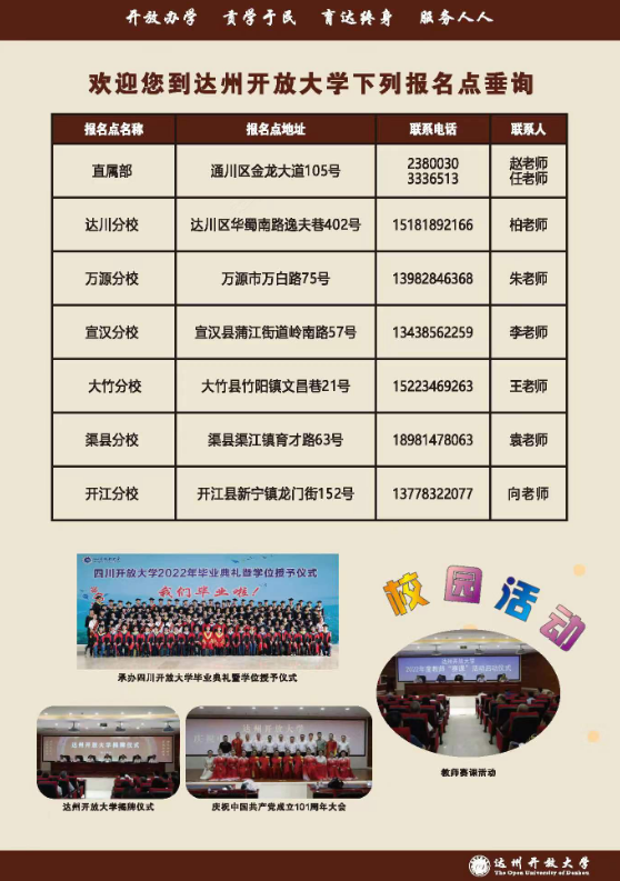 达州开放大学（大竹分校）2023春季招生简章