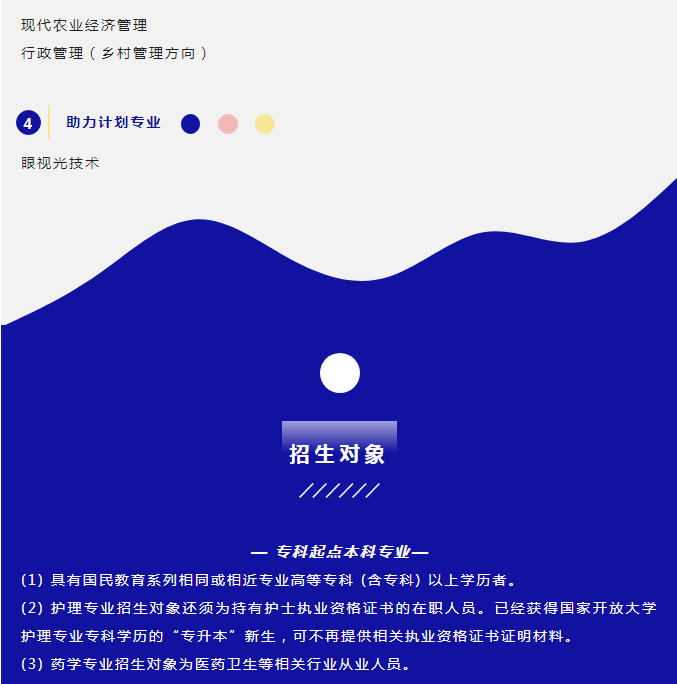 成都开放大学（简阳校区）2023春季招生简章