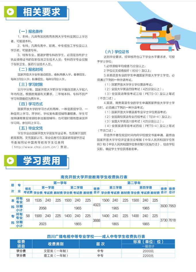 南充开放大学（蓬安分校）2023年春季招生简章