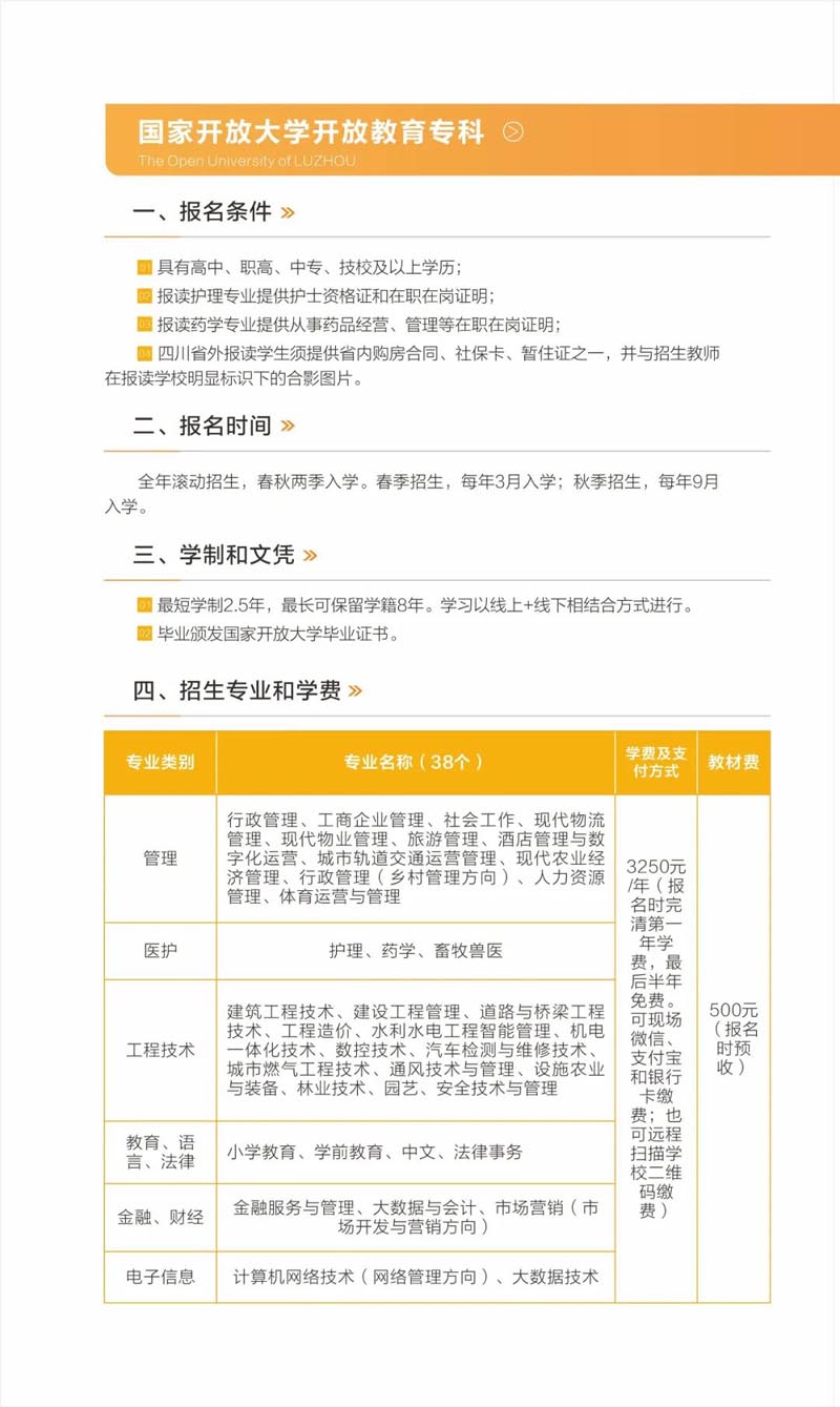 泸州开放大学2023年春期招生简章