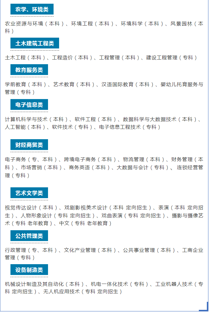 ​南通开放大学（崇川校区）2021秋季招生简章