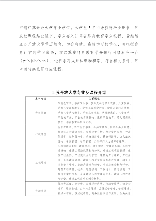 ​江苏扬州开放大学2023年春季招生简章
