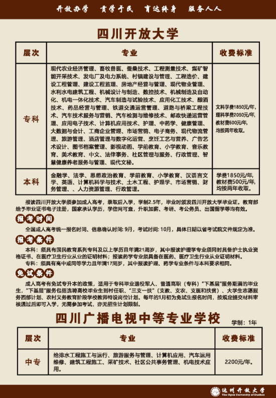 达州大竹开放大学招生简章（2022秋）