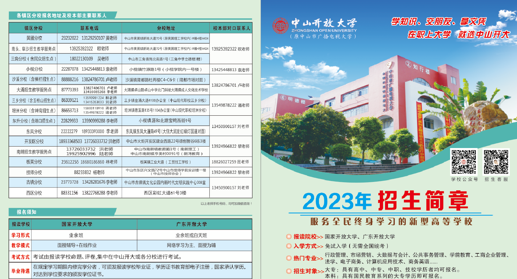 2023年中山开放大学招生简章