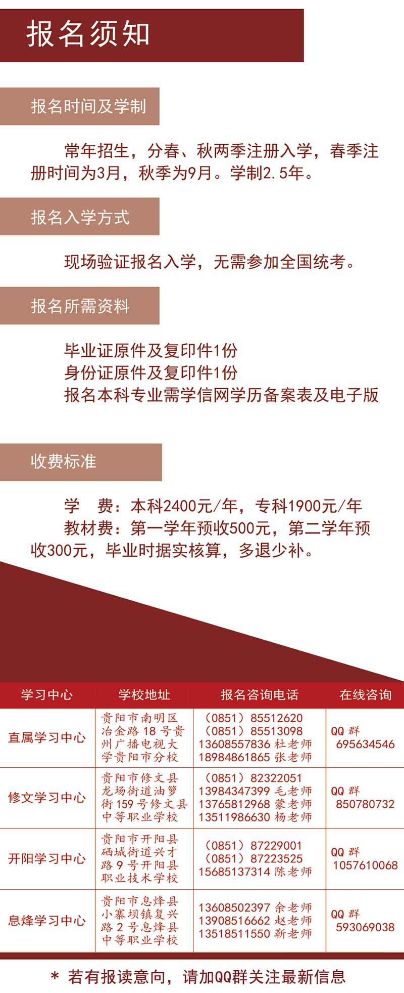 贵阳乌当开放大学2023年秋季招生简章